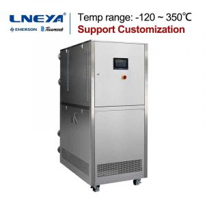 What Equipment can the Dynamic Temperature Control System be Used for?